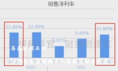 与关键词示例TP钱包无法转