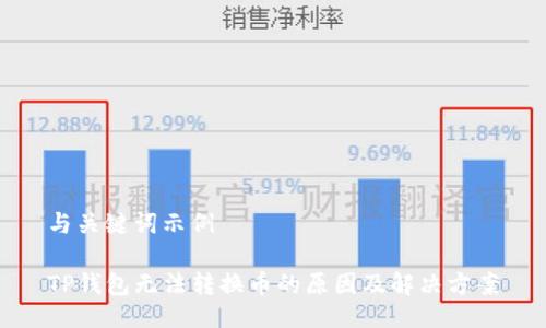 与关键词示例

TP钱包无法转换币的原因及解决方案