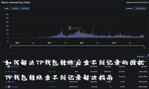 如何解决TP钱包转账后查不到记录的困扰

TP钱包转账查不到记录解决指南
