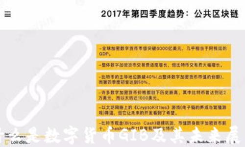 
什么是数字货币GIB及其未来展望