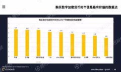 冷钱包支付密码丢失了还
