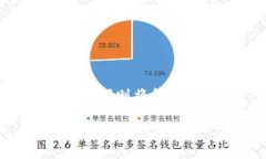 正如您所要求的，我将以