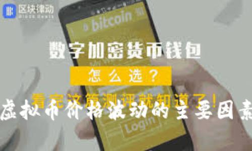 bias虚拟币价格波动的主要因素分析