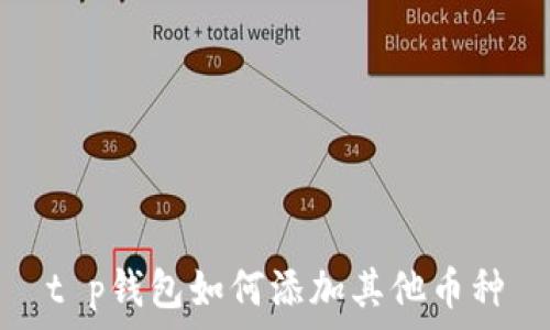   
t p钱包如何添加其他币种