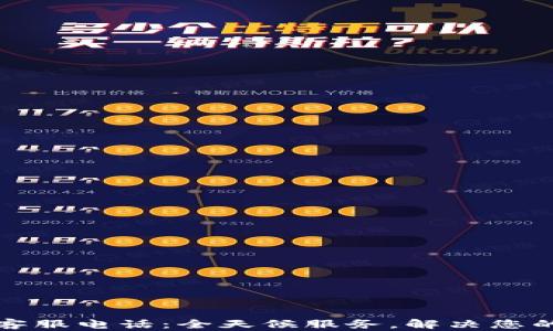 
TP钱包人工客服电话：全天候服务，解决您的疑问与问题