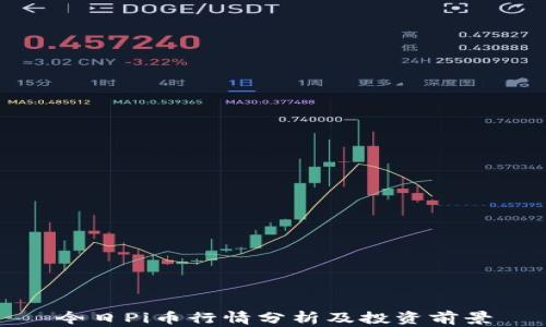 
今日Pi币行情分析及投资前景