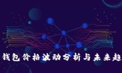TP钱包价格波动分析与未来