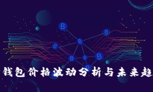 TP钱包价格波动分析与未来趋势