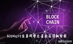 BitMart交易所中文名称及详