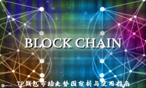 
TP钱包市场走势图分析与使用指南