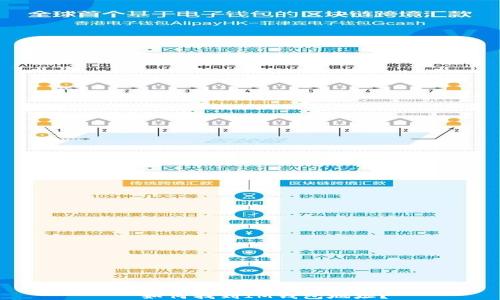 
  如何找到IM钱包地址？