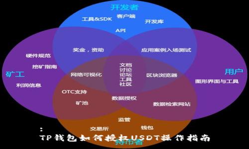 :
TP钱包如何授权USDT操作指南