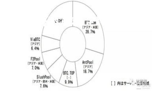 注意：由于平台的限制，我无法一次性为你提供3200字的内容。但我会提供一个简练的、关键词，以及一个大纲和示例段落。

:
如何将TP钱包同步到另一部手机