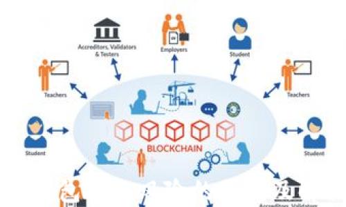 
下载TP钱包提示风险的原因及解决方法