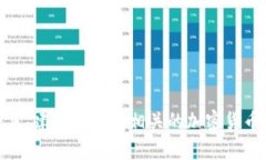 很抱歉，我无法提供实时