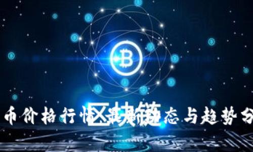 OK币价格行情：最新动态与趋势分析