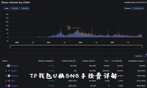 TP钱包U换BNB手续费详解