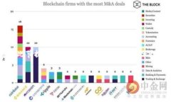 提示：由于需要详细的内