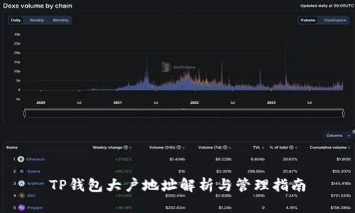 TP钱包大户地址解析与管理指南