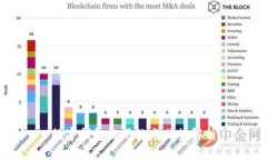 数字钱包的用处与优势解