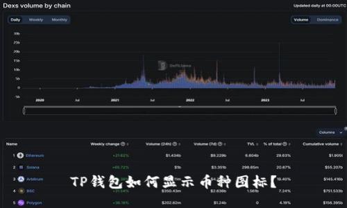 TP钱包如何显示币种图标？