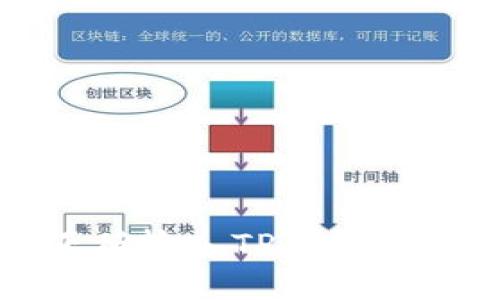 如何正确输入TP钱包的助记词