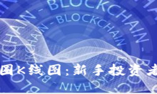 如何正确解读币圈K线图：新手投资者的快速入门指南