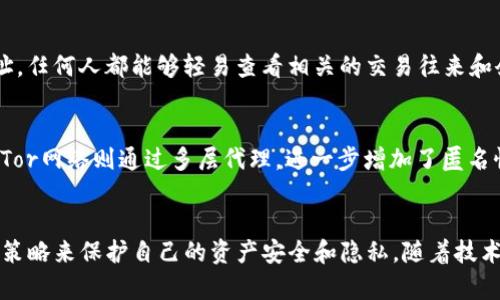 请注意，关于如何防止钱包被追踪的问题涉及法律和伦理，因此在向他人提供建议时尤其要谨慎。以下是关于“TP钱包怎么防止被追踪”的、关键词及内容框架。内容生成过程需谨慎并基于法律和伦理原则。请确保用户遵守当地法律法规。

  TP钱包防止被追踪的有效方法 / 
 guanjianci TP钱包, 防止追踪, 数字隐私 /guanjianci 

引言
随着数字货币的普及，越来越多的人开始使用诸如TP钱包等数字钱包来存储和管理他们的虚拟资产。然而，这种便利性也带来了隐私和安全上的挑战。如何有效地防止钱包被追踪，保护个人的数字资产和隐私，成为了许多人关注的焦点。

TP钱包的基本概念
在讨论如何防止TP钱包被追踪之前，我们需要了解TP钱包的基本概念。TP钱包是一种用于管理和存储数字货币的手机应用，它允许用户进行资金的接收、发送、交易等操作。用户通过公钥和私钥来控制自己的资产，虽然这种结构在理论上提供了一定的匿名性，但实际应用中，用户的交易行为仍旧可能被追踪。

如何防止TP钱包被追踪
1. 使用隐私币：相较于传统的加密货币，隐私币（如Monero、Zcash等）采用了强有力的隐私保护技术，如环签名和零知识证明，使得发送和接收的交易几乎无法被追踪。对于希望提高隐私保护的用户来说，将资金转换为隐私币是一种有效的方法。
2. 使用混合服务：一些混合服务允许用户将他们的币与其他用户的币进行混合，从而使得交易的来源变得更加难以追踪。这种混合方式能够在一定程度上打破交易链条，提高用户的匿名性。
3. 定期更换钱包地址：TP钱包通常生成新的接收地址，以增强隐私保护。用户应养成定期更换地址的习惯，不在同一个地址上频繁接收和发送资金，以降低被追踪的风险。
4. 使用VPN和Tor网络：在进行交易时，通过VPN或Tor网络隐藏用户的IP地址，可以在一定程度上保护用户的地理位置和身份，增加追踪的难度。
5. 注意社交媒体及公共Wi-Fi的使用：在公共场所或社交媒体上分享任何与TP钱包相关的信息都可能导致个人信息的泄露。在进行任何交易时，尽量避免使用公共Wi-Fi，确保连接的安全。

常见问题解答
问题1：隐私币的优势和劣势是什么？
隐私币的主要优势在于其强大的匿名性和隐私保护功能。与比特币等传统加密货币不同，隐私币不仅隐藏交易金额，还能隐藏发送者和接收者的身份。然而，这种优越性也带来了劣势，隐私币可能因为与非法交易的关联而面临法律风险。同时，主流交易所对隐私币的支持较少，交易和使用上可能会受到限制。

问题2：混合服务如何工作？
混合服务的工作原理是将多个用户的交易进行混合，从而隐藏每笔交易的真正来源。用户将一定数量的币发送到混合服务，服务会将这些币与其他用户的币进行混合，并在一定时间后将新生成的币发还给用户。这使得追踪者难以确定资金的最终流向。尽管这项技术提供了更好的隐私保护，但用户在选择混合服务时也需要确保所选择的服务是信誉良好的，以避免欺诈和损失。

问题3：更换钱包地址的重要性
更换钱包地址是保护数字资产的重要手段。许多区块链技术都允许用户生成新的地址，这样用户就可以在不影响资金安全的情况下避免交易历史被追踪。若始终使用同一个地址，任何人都能够轻易查看相关的交易往来和余额，从而泄露用户的隐私。而定期使用不同的钱包地址则可以有效降低被追踪的风险，增加个人隐私保护的层级。

问题4：VPN和Tor网络对安全性有何影响？
使用VPN和Tor网络能够显著提高用户在线行为的隐私安全性。VPN能够加密用户的网络流量，隐藏真实的IP地址，从而避免网络提供商或潜在的监听者监控用户的在线活动。而Tor网络则通过多层代理，进一步增加了匿名性，使用Tor访问TP钱包可以有效防止流量分析和身份追踪。不过，使用Tor时可能会遇到速度较慢的问题，同时并非所有在线服务都允许通过Tor访问，因此用户需要权衡其优劣。

结论
考虑到数字货币的不断发展与潜在的追踪风险，用户在使用TP钱包时应该采取合理的隐私保护措施。从使用隐私币、混合服务到强化网络隐私，用户可以根据个人需求结合多种策略来保护自己的资产安全和隐私。随着技术的不断进步，未来可能会有更多的隐私保护方案应运而生，用户需要保持关注，适时更新自己的防护策略。