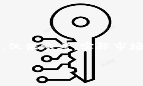 请注意：以下内容为模拟生成，仅供参考，实际市场数据需通过实时数据源获取。

TP钱包涨幅分析及市场趋势