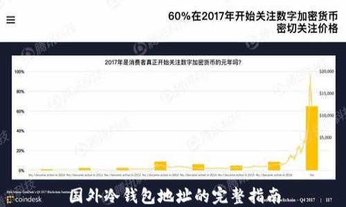 
国外冷钱包地址的完整指南