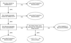 男士冷钱包价格及图片汇