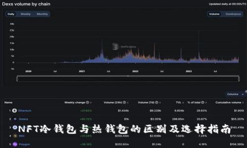 NFT冷钱包与热钱包的区别及选择指南