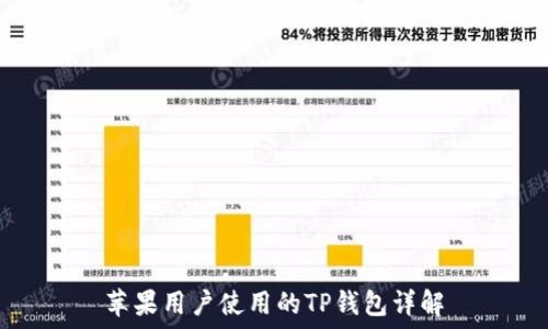  
苹果用户使用的TP钱包详解
