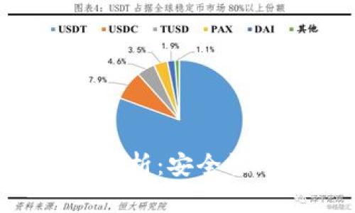 比特派冷钱包的全面解析：安全性、优势与使用注意事项