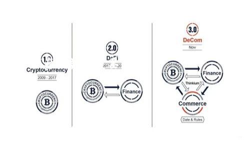虚拟币报警能破案吗？揭示数字货币犯罪的真相/
虚拟币, 报警, 破案/guanjianci

随着数字货币的迅速发展，虚拟币的交易和使用也越来越普及。然而，与之伴随而来的却是日益严重的网络犯罪问题。诈骗、洗钱以及其它形式的犯罪在虚拟币领域层出不穷，因此，许多人在遇到虚拟币骗局或财产损失时，都会选择报警以寻求帮助。那么，报警真的能够有效破案吗？在这篇文章中，我们将深入探讨这个问题，并通过四个相关问题展开详细讨论。

1. 如何识别虚拟币诈骗？
识别虚拟币诈骗是保护自己财富的第一步。随着虚拟货币市场的快速发展，各种形式的骗局也随之增加。一些常见的虚拟币骗局包括：庞氏骗局、虚假交易所、假冒ICO（首次代币发行）、以及假冒名人投资等。以下是识别这些骗局的几种方法：

（1）警惕不合理的高回报承诺：通常情况下，任何投资都有风险，而声称“投资保证高回报”的项目往往是骗局。投资者应当提高警惕，了解市场的普遍回报率。

（2）检查项目的合法性：通过查找注册信息、团队背景、以及项目的白皮书等来核实项目的合法性。如果项目没有具体的公司注册信息或透明的团队信息，可以认为它是高风险的。

（3）留意市场反馈：在投资之前，可以查看社交网络、论坛等地方的反馈和讨论。如果某个项目被多次提及为骗局，投资者应引起警惕。

（4）不要轻信陌生人的投资建议：社交媒体上常常会有人主动联系你，推荐某个虚拟币项目或交易所。当你面对陌生人的建议时，一定要保持谨慎。

明确这些基本特征之后，投资者就能更好地识别潜在的虚拟币诈骗，从而降低损失的风险。一旦发现自己可能成为受害者，及时报警是非常重要的一步。

2. 报警后，警方能做什么？
在许多虚拟币诈骗案件中，受害人在报警后往往会对警方的处理能力产生疑问。实际上，警方在处理虚拟币相关诈骗案件时会采取一系列步骤：

（1）受理报案：警方首先会详细记录受害者的报案信息，通常需要提供交易记录、聊天记录、以及相关的证据材料。提供详实的证据能帮助警方更有效地展开调查。

（2）调查取证：在接到报案后，警方会展开初步调查，包括联系相关的交易所，调取相应的交易记录和资金流动数据。由于虚拟币的去中心化特性，调查过程常常复杂，因此警方可能需要借助科技手段进行数据分析。

（3）追查犯罪线索：警方会通过算法分析和资金流向追踪嫌疑人。许多虚拟币虽然是匿名的，但区块链技术的公开透明性使得警方能够追踪资金的流转路径。例如，利用区块链浏览器，警方可以查看某个地址的交易记录，逐步追溯到嫌疑人的身份。

（4）跨国合作：许多虚拟币诈骗案件涉及跨国犯罪，警方往往需要与其他国家的执法机构开展合作。这样能有效地扩大调查范围，联合打击跨国网络犯罪。

在接到报案后，警方会尽最大努力帮助受害者追查资金去向和抓捕嫌疑人。然而，由于虚拟币本身的匿名性和违法行为的隐蔽性，案件的破案率通常较低，受害者需要有心理准备。

3. 虚拟币的法律地位及其对破案影响
在不同国家和地区，虚拟币的法律地位差异较大。从某种意义上来说，这种差异对警方的查案过程和最终的破案结果都形成了影响。

（1）合法性与合规性：在有些国家，虚拟币被一定程度上合法化，诸如监管机构会对交易所实施一定的法规和合规要求。这使得警方在追踪相关交易时可以更加顺利地获得数据支持。而在一些国家，虚拟币仍处于灰色地带，导致了资金追踪困难，破案难度加大。

（2）法律管辖权：虚拟币的交易通常是跨国进行的，这使得不同国家之间法律的差异可能导致案件的复杂性。一些国家的法律允许警方在特定情况下追溯交易记录，而另一些国家则可能缺乏相应的法律支持，这使得受害者在跨国诈骗案件中很难追回损失。

（3）规避法律责任：许多网络犯罪分子利用虚拟币的匿名性和去中心化特性，设立复杂的资金流转路径规避法律责任。警方在追查这些犯罪行为时，可能会面临缺乏法律依据的问题，使得案件解决变得更加艰难。

（4）未来法律趋势：随着虚拟货币的普及，越来越多的国家开始完善相关法律法规，以确保投资者的权益。在这一背景下，警方在处理虚拟币诈骗案件时将更加有力。不过，投资者仍需保持警惕，避免损失。

4. 如何避免成为虚拟币诈骗的受害者？
最终，预防仍然是最有效的方式。我们通常强调投资者在参与虚拟币交易之前应作充分的准备与调查。在这里，总结几个具体的建议：

（1）学习基本知识：参与虚拟币投资之前，投资者应当具备一定的基础知识，包括了解区块链技术、虚拟币的运作方式，以及市场的基本规则等。对此进行足够的研究和学习，能够帮助有效地辨识投资风险。

（2）选择合规平台：尽量选择受到监管的交易所进行交易。合规的平台通常会采取更为严格的安全措施，减少部分风险，而不合规的平台则可能成为虚拟币诈骗的温床。

（3）保持警惕，不盲目跟风：在投资过程中，务必保持冷静，不要盲目追逐热点项目。虚拟币市场波动性极高，往往存在许多人为因素影响投资结果，理性投资是保障自身权益的重要方式。

（4）定期检查资金流向：投资者在资金投入后，持续关注自己的投资情况，及时检测是否存在异常。这能为早期识别诈骗行为提供可能。

总之，虽然报警对于解决虚拟币相关的犯罪行为有帮助，但投资者自身的警惕和防范意识才是最重要的。通过不断学习和提高投资理智，才能有效避免成为虚拟币诈骗的受害者。