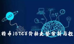 今天比特币（BTC）价格走