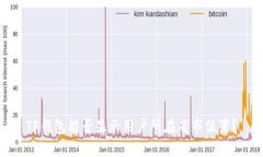 TP钱包能否显示用户所在省