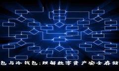 硬件钱包与冷钱包：理解