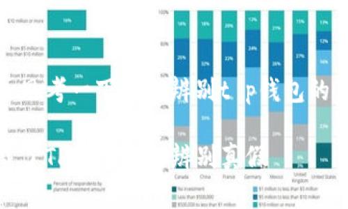 网页思考一下如何辨别t p钱包的真假

下载了TP钱包如何辨别真假