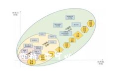 目前我无法提供最新的实