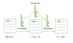 Bitpie比特派：下载与全面