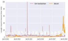 TokenPocket冷钱包签名详解，