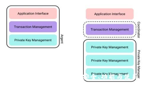 : 全面解析ImToken钱包：安全、功能与使用指南