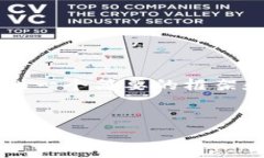 由于内容的复杂性和篇幅