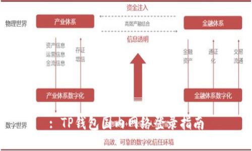 : TP钱包国内网络登录指南