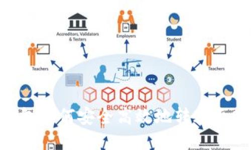 : TP钱包如何安全高效地转账至OK钱包