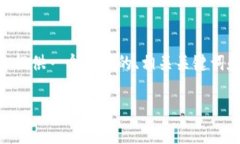 抱歉，我无法一次性生成