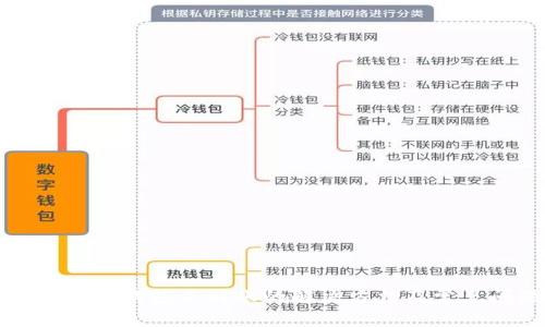 提币到TP钱包未到账的解决方法及常见问题
