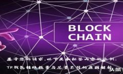 基于您的请求，以下是和