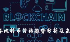 2023年比特币价格趋势分析